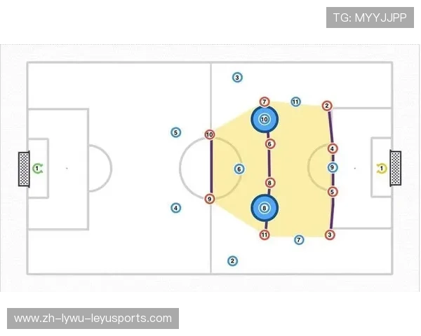 足球比赛中的防守技巧与进攻突破
